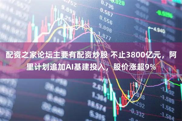 配资之家论坛主要有配资炒股 不止3800亿元，阿里计划追加AI基建投入，股价涨超9%